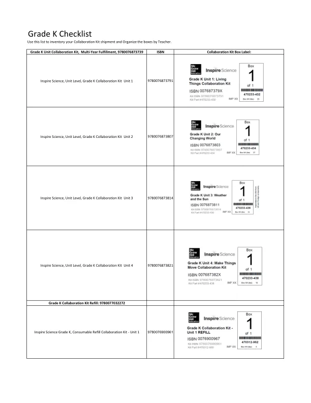 K–8 Unitized Kit Checklist – Multi-Year