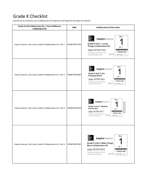 Grade K Unitized Checklist, Single year