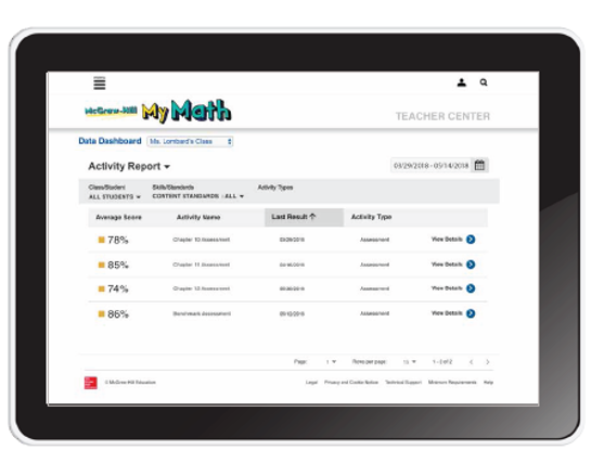 My Math data dashboard showing activity report screenshot on tablet