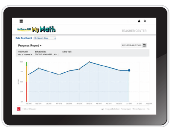 My Math data dashboard showing progress report screenshot on tablet