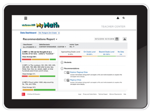 My Math data dashboard showing recommendations report screenshot on tablet