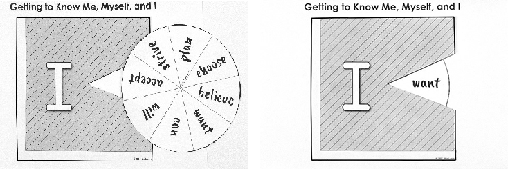 Getting to know me Me, Myself, and I foldable