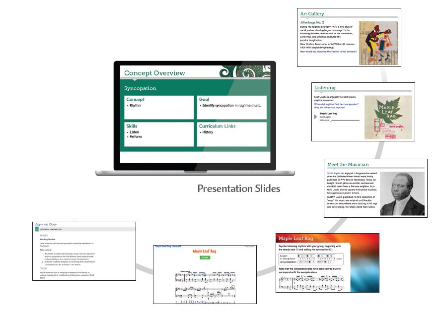 Presentation slide examples