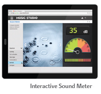 Interactive Sound Meter
