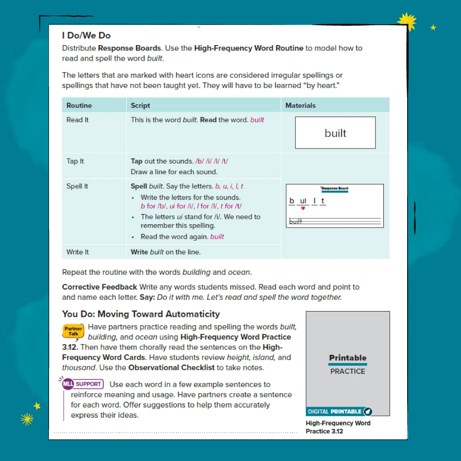 An I Do, We Do, You Do routine from the Teacher’s Edition. 