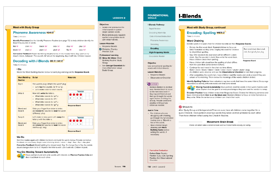 A collection of images from the Teacher’d Edition with explicit instruction and routines for teaching foundational skills. 