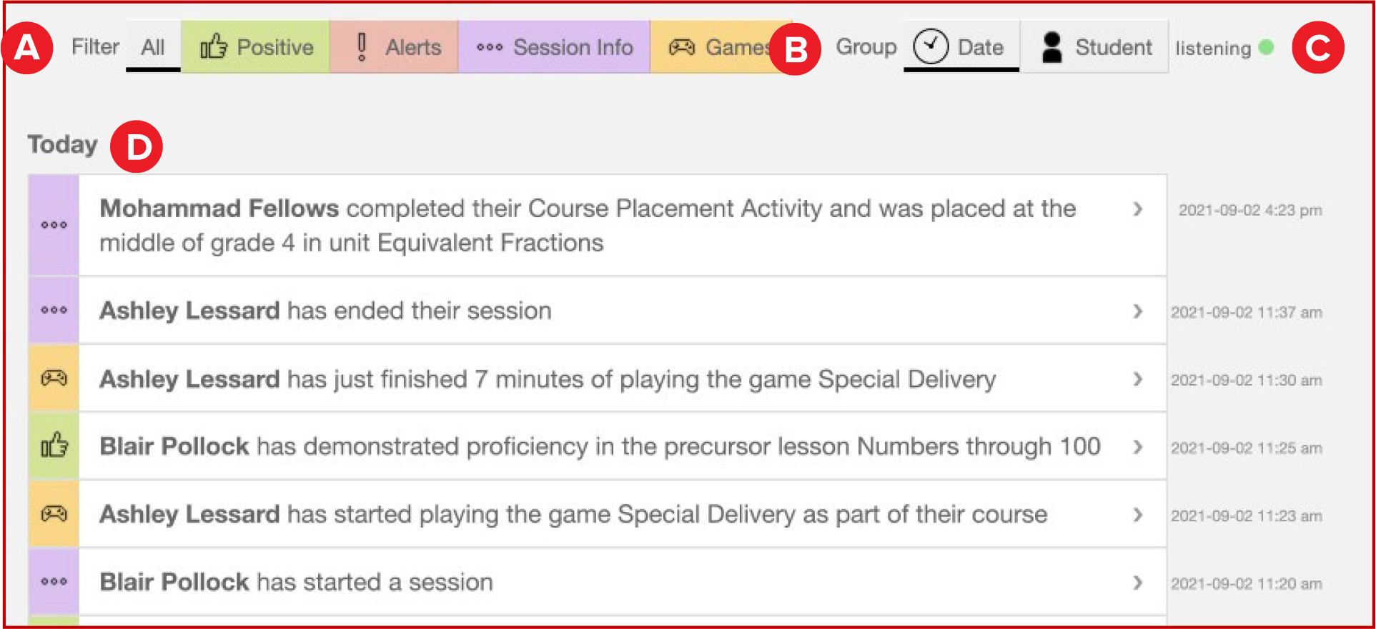 News feed screenshot showing what student started and ended activiites as well as placement in activities