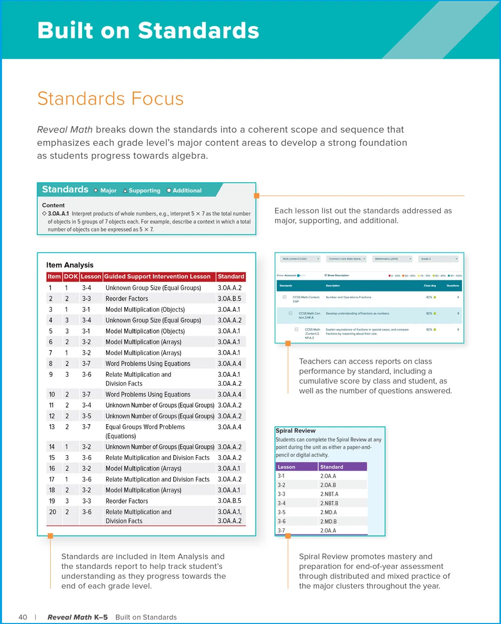 Built on Standards brochure