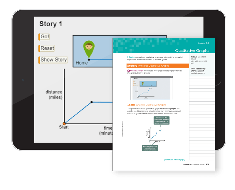 Quantitative graph example on worksheet and tablet