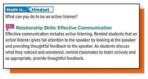 Math is....mindset example, What can you do to be an active listener?