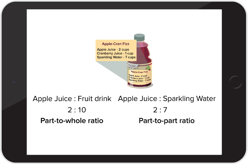 Math replay video example