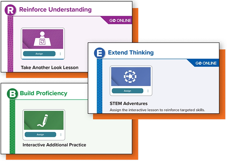 image showing zoomed in example of Activity-Based Exploration within a lesson