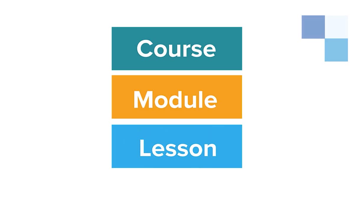 Course, Module, Lesson