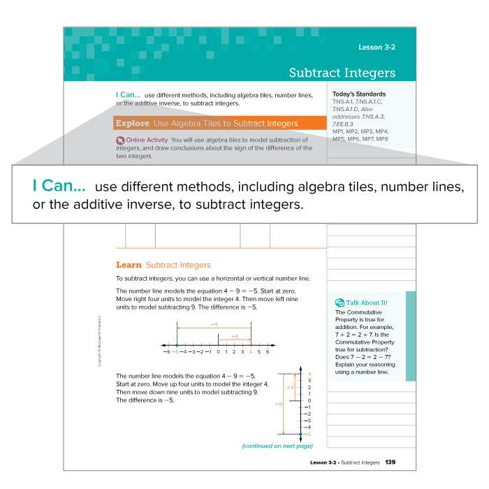 callout of I Can....use different methods, including algegra titles, number lines or the additive inverse, to subtract integers