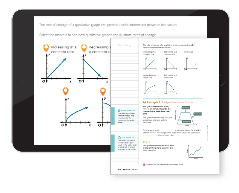 Guided content worksheet showing functions and screenshot on tablet