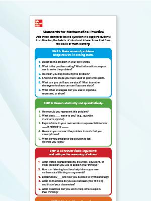 SMP Bookmark The Standards for Mathematical Practice bookmark.