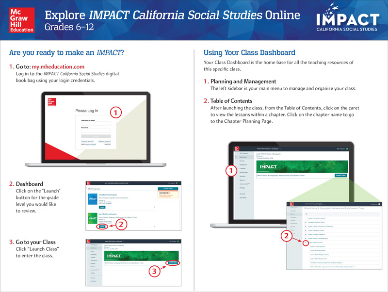 IMPACT Digital Walkthrough for Grades 6-12