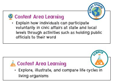 Content Area Learning examples