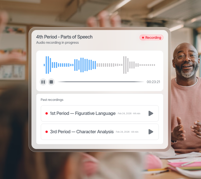 An audio recording is in progress for a  lesson titled “4th Period—Parts of Speech.” Past  recordings include “1st Period—Figurative  Language” and “3rd Period—Character Analyis.”