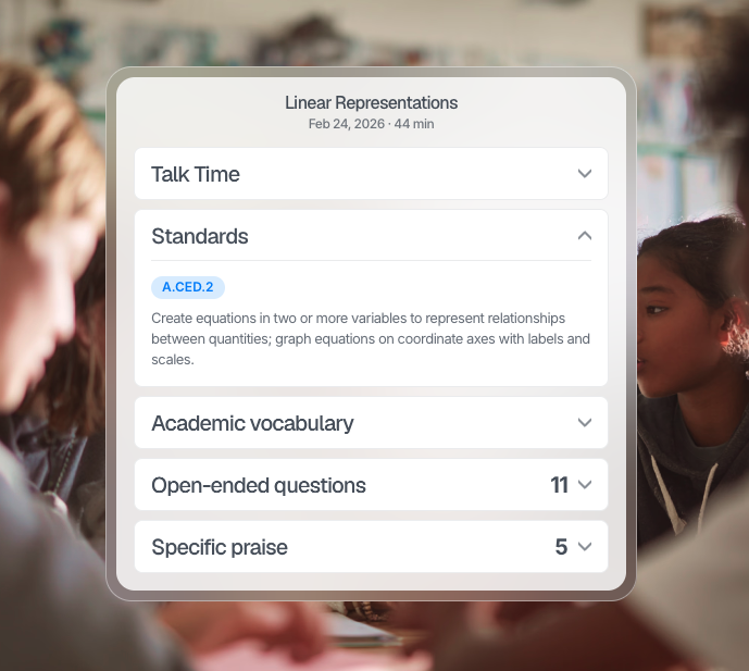  A lesson on Linear Representations is broken  down into analyses of talk time, standards, academic  vocabulary, open-ended questions, and specific praise.