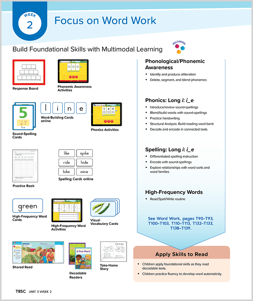 elementary school workbooks