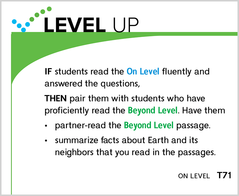 Scholastic News Leveled Informational Texts: Grade 4: High-Interest  Passages Written in Three Levels With Comprehension Questions by Scholastic  Teacher Resources, Paperback