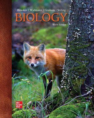 Biology cover