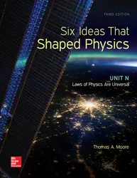 Six Ideas that Shaped Physics: Unit N - Laws of Physics are Universal