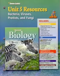 Glencoe Biology, Unit 5 Fast Files