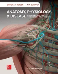 Anatomy,