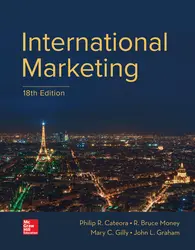 International Marketing
