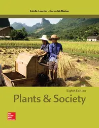 Plants and Society