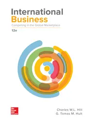 International Business: Competing in the Global Marketplace