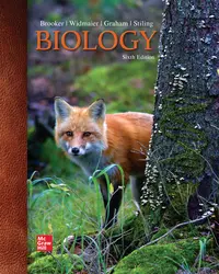 Biology 6th Edition