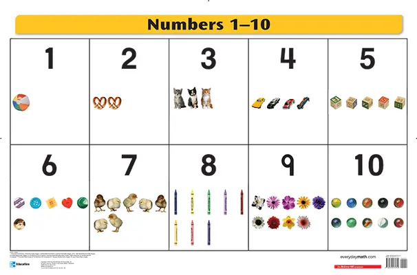 Everyday Mathematics, Grade Pre-K, Class Number Grid Poster Everyday Mathematics, Grade Pre-K, Class Number Grid Poster