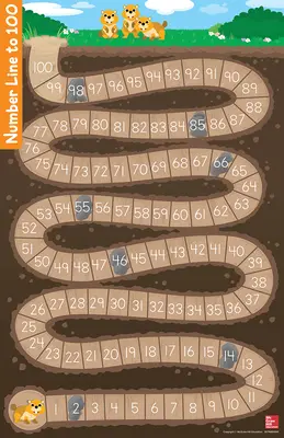 Arrive Math Game Board, Number Line to 100 Arrive Math Game Board, Number Line to 100