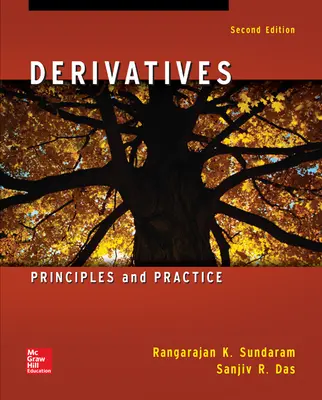 Derivatives Derivatives