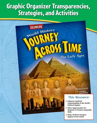 Journey Across Time, Early Ages, Cause and Effect Transparencies, Strategies, and Activities