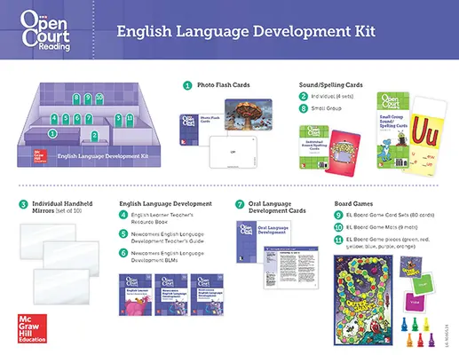 SRA Open Court Reading English Language Development Kit (K-5)