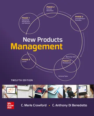 New Products Management New Products Management