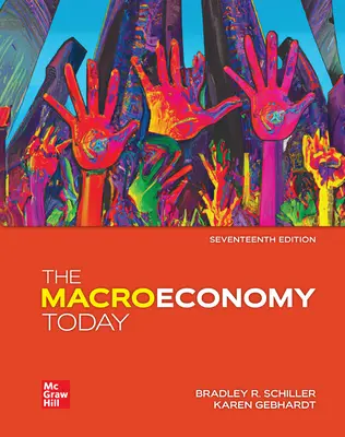 The Macroeconomy Today The Macroeconomy Today
