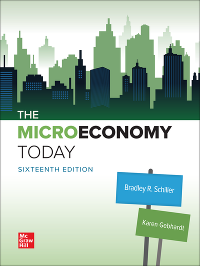 The Microeconomy Today