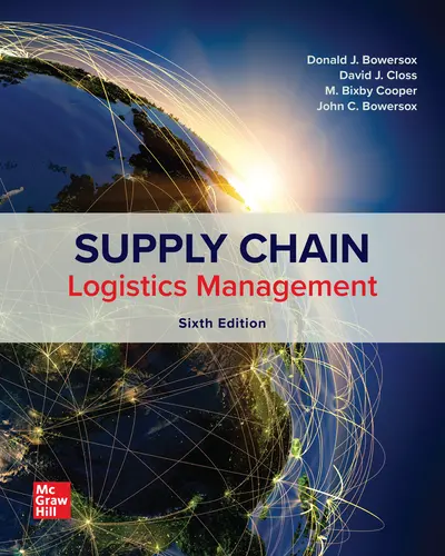 Supply Chain Logistics Management