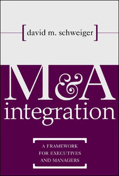 M&A Integration M&A Integration