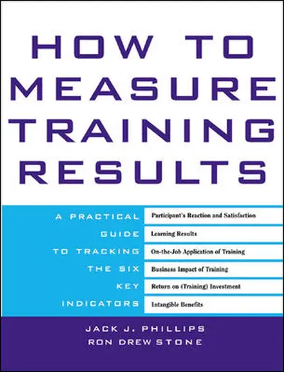 How to Measure Training Results How to Measure Training Results