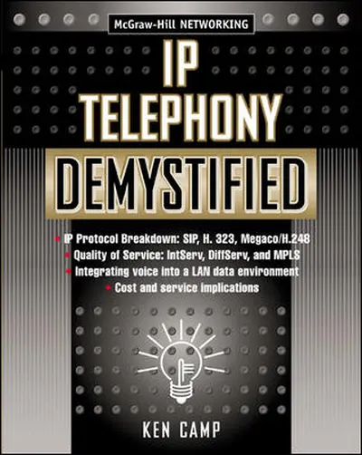 IP Telephony Demystified IP Telephony Demystified