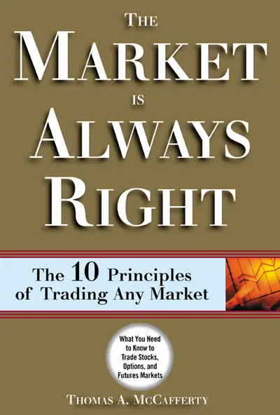 The Market Is Always Right The Market Is Always Right