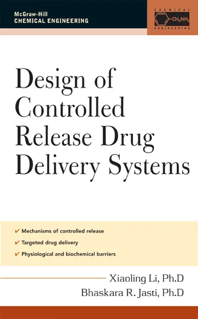 Design of Controlled Release Drug Delivery Systems Design of Controlled Release Drug Delivery Systems