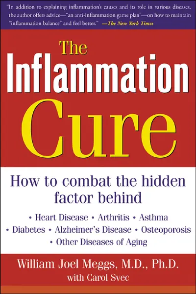 The Inflammation Cure The Inflammation Cure