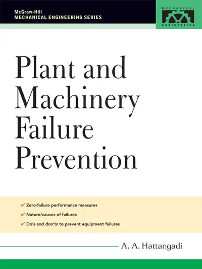Plant and Machinery Failure Prevention Plant and Machinery Failure Prevention